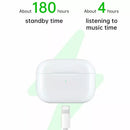 Apple AirPods Pro (2nd Generation) Wireless Ear Buds with USB-C Charging, Up to 2X More Active Noise Cancelling Bluetooth Headphones, Transparency Mode, Adaptive Audio, Personalized Spatial Audio Al Hudaibiya