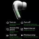 Apple AirPods Pro (2nd Generation) Wireless Ear Buds with USB-C Charging, Up to 2X More Active Noise Cancelling Bluetooth Headphones, Transparency Mode, Adaptive Audio, Personalized Spatial Audio Al Hudaibiya